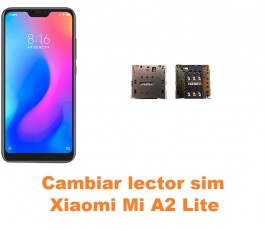 Cambiar lector sim Xiaomi...