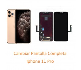 Cambiar Pantalla Completa...